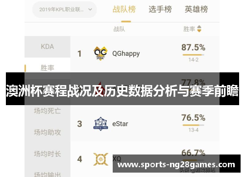 澳洲杯赛程战况及历史数据分析与赛季前瞻