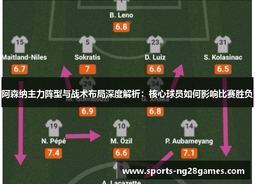 阿森纳主力阵型与战术布局深度解析：核心球员如何影响比赛胜负